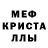 МЕТАДОН кристалл Dora K.